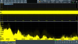图 2：电源线上的传导发射测量。