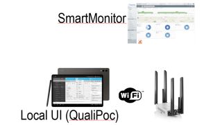 R&S®LCM controlled remotely (R&S®SmartMonitor) or locally (R&S®QualiPoc Android)