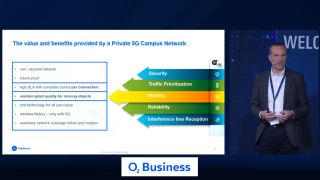 MNT Tech Insights (part 4): Telefónica O2 - Business Critical Campus Networks, the operator perspective