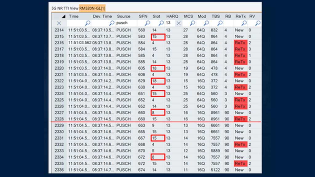 5G NR TTI View RM520N-GL(1)