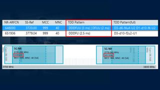 Automatic Smart Troubleshooting