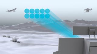 Multifunctional radar