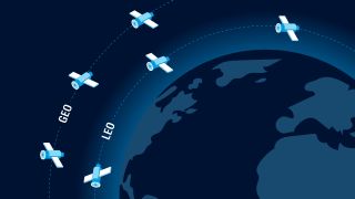 地球同步卫星和 LEO 卫星系统