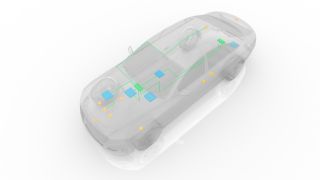 用户面临的测试挑战