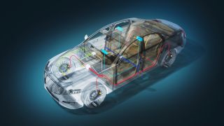 Automotive Ethernet compliance testing