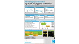 Power integrity poster