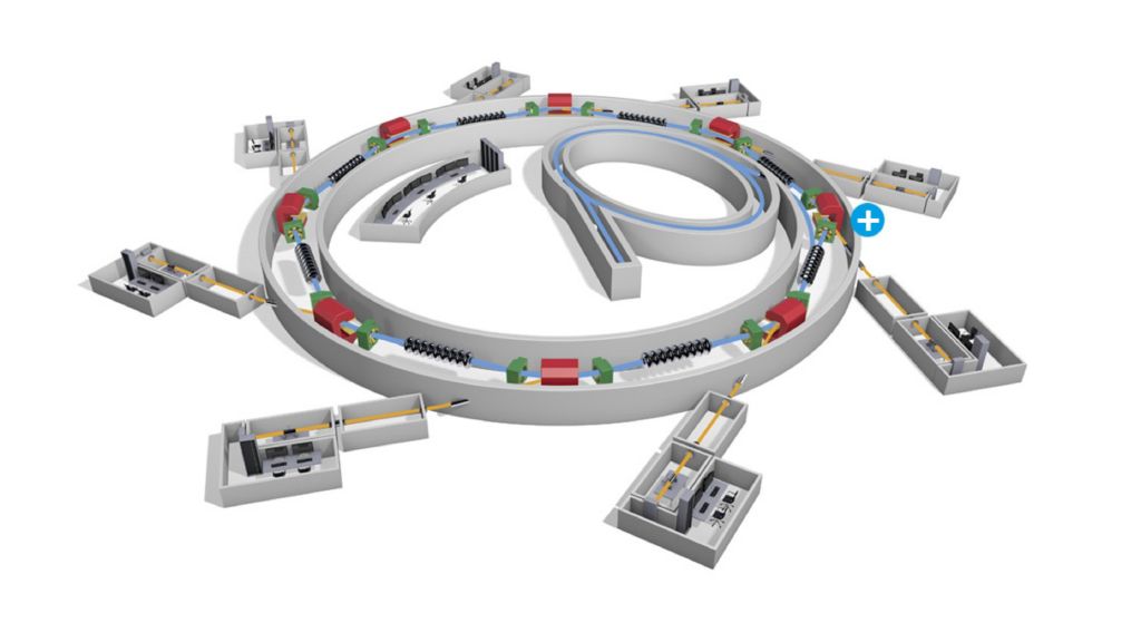 波束质量安全联锁系统