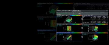 射频功率放大器性能验证