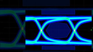 信号与电源完整性