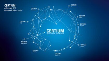 CERTIUM Advanced ATC communications suite