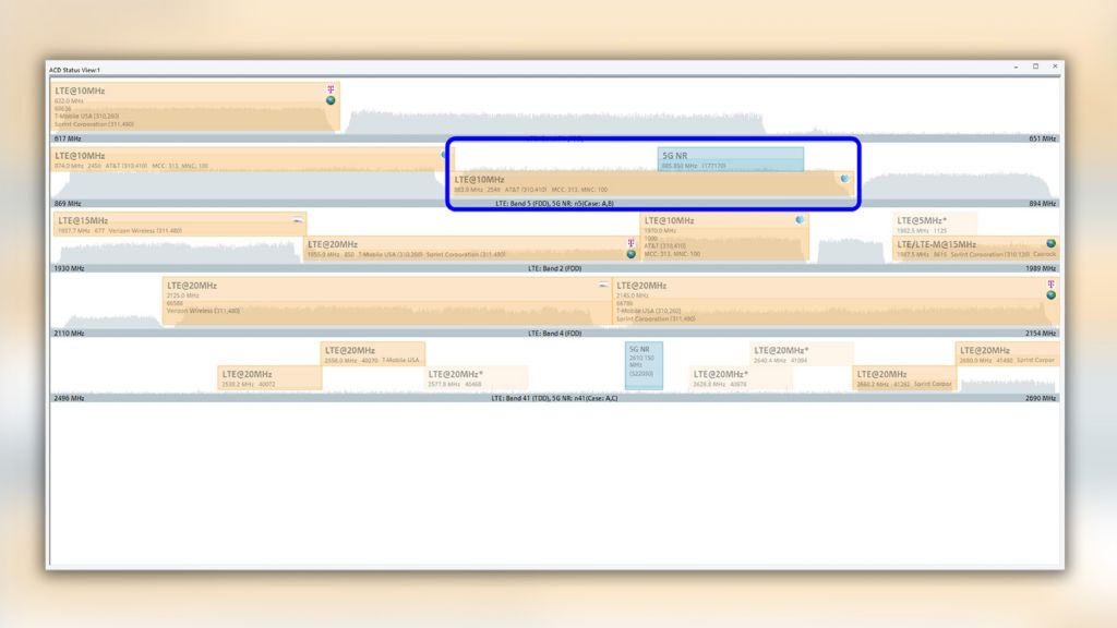 Figure 3: Automatic channel detection (ACD) reveals 5G NR carriers present and sharing spectrum with LTE band 5
