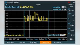 Figure 4: Occupied bandwidth of a 40 MHz 5G NR signal measured over the air with the R&S®Cable Rider ZPH cable and antenna analyzer
