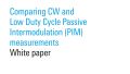 Comparing CW and Low Duty Cycle PIM measurements