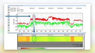 LTE carrier spectrum view
