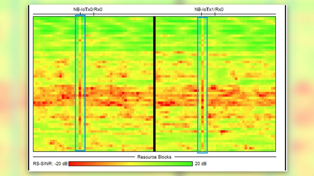 LTE subband view with the NB-IoT marker