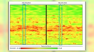 LTE subband view with the NB-IoT marker