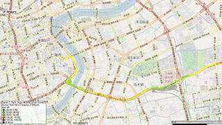 NB-IoT network insights