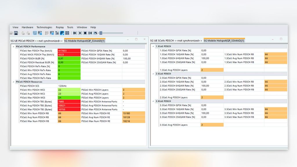 Details of the DL in 5G UE measurements concerning throughput parameters