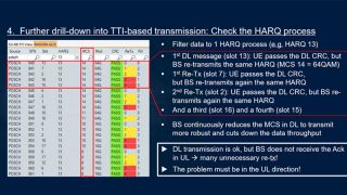 4. Further drill-down into TTI-based transmission: Check the HARQ process