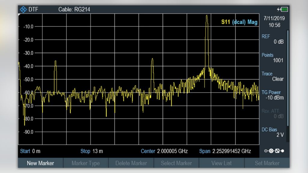 Figure 5: DTF measurement, recorded with R&S®Cable Rider ZPH Figure 5: DTF measurement, recorded with R&S®Cable Rider ZPH