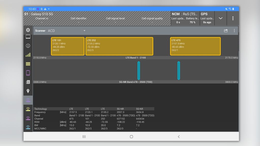 Figure 9: Automatic channel detection, recorded with QualiPoc Android in combination with 5G site testing solution Figure 9: Automatic channel detection, recorded with QualiPoc Android in combination with 5G site testing solution
