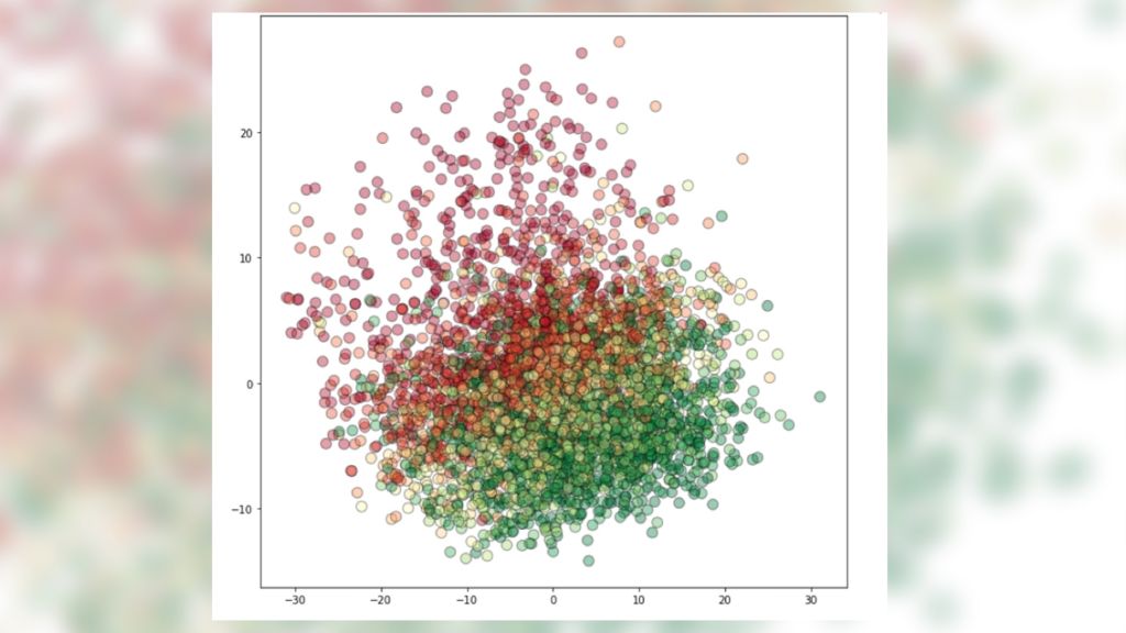 Testing plot call tests Testing plot call tests