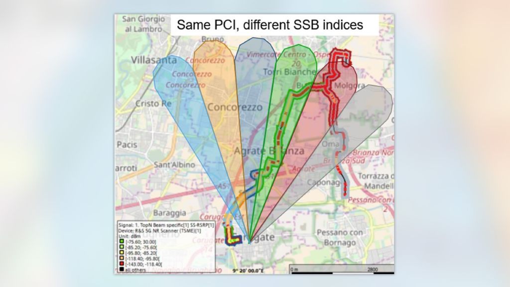 Figure 5: Transmission direction of 6 SSBs of one cell estimated from a comparison of the measured received power for all SSBs during a drivetest (enveloping color of drive-test-route corresponds to SSB with strongest receive power) [7]