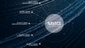 NAVICS | From One Source