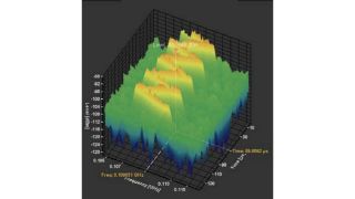 Radar signal interception moves into the digital age