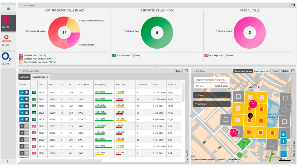 R&S®NESTOR crime scene investigation results overview