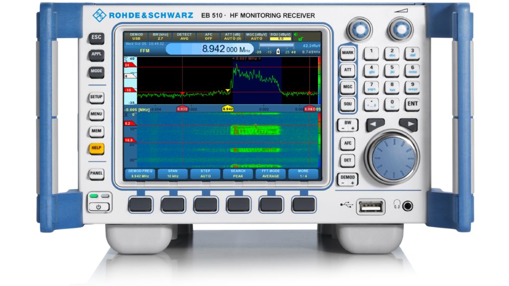 使用内存扫描进行多个通信监测