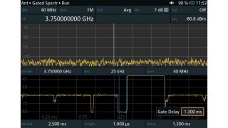 保护间隔内的门限周期