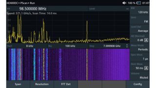 Superfast PScan over the entire operation frequency range