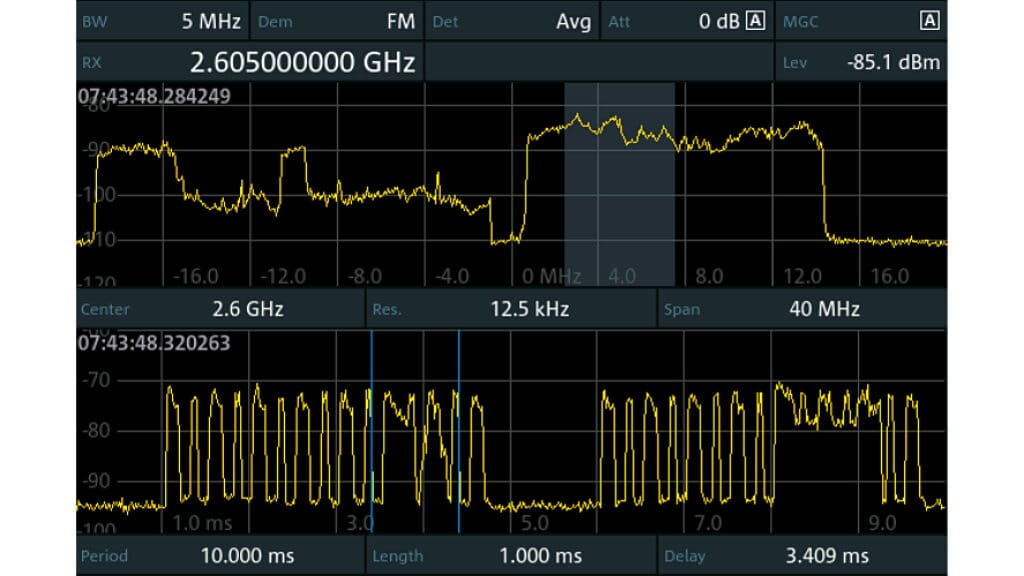 查看 TDD-LTE 的上行链路频谱 查看 TDD-LTE 的上行链路频谱