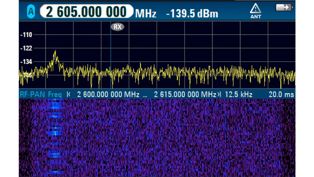 PSCAN 模式显示完整的 TDD-LTE 频段