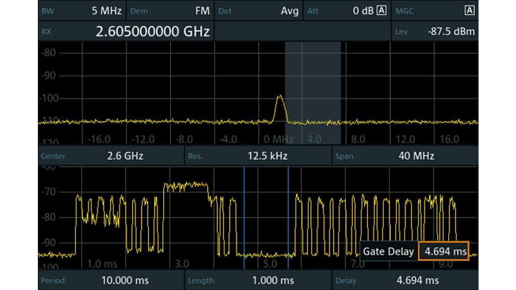 查看 TDD-LTE 的上行链路频谱 查看 TDD-LTE 的上行链路频谱