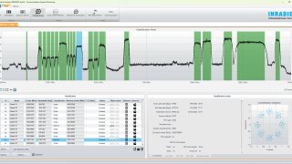 R&S®GSACSM communications system monitoring