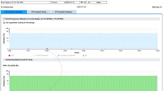 频率利用率监测器