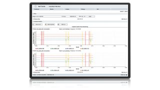 AVQA 高级语音质量保证系统