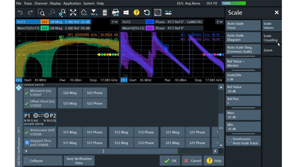 R&S®ZNA 内置验证测试功能。