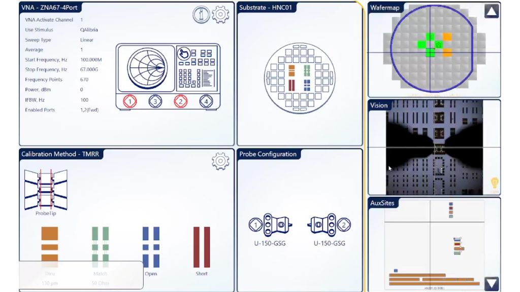 QAlibria® 晶圆级射频校准软件