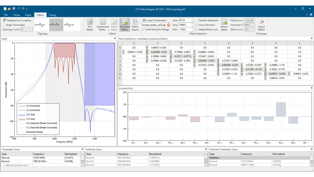 CST Filter Designer 3D 用户界面展示耦合矩阵
