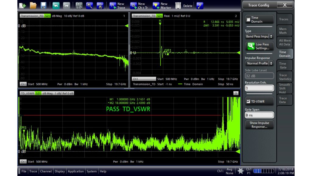 ZNB TD SVSWR 配置菜单和结果显示