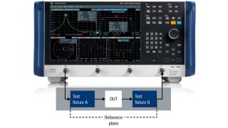R&S®ZNB3000 VNA 产品手册