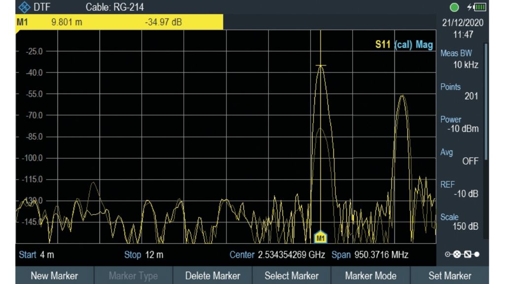 图 1：通过 DTF 测量检测故障。