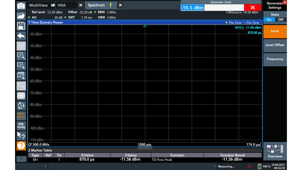 500 MHz 时的放大器“零跨度”测量。CW 输入信号电平为 –20 dBm 并选定参考偏置，标记显示发生器输入电平同样为 –20 dBm。信号电平逐步增加，直至标记显示信号电平与发生器电平恰好相差 1 dB，并由此确定 –1 dB 压缩点为 –10.5 dBm 输入功率。