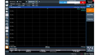 500 MHz 时的放大器“零跨度”测量。CW 输入信号电平为 –20 dBm 并选定参考偏置，标记显示发生器输入电平同样为 –20 dBm。信号电平逐步增加，直至标记显示信号电平与发生器电平恰好相差 1 dB，并由此确定 –1 dB 压缩点为 –10.5 dBm 输入功率。