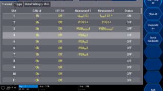 CAN Menu LMG600