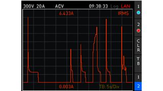 显示被测设备六种开关操作示例的趋势图视图