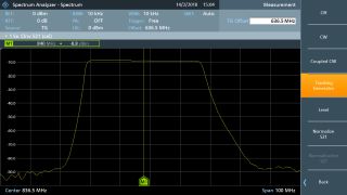R&S®FPC1500 跟踪源